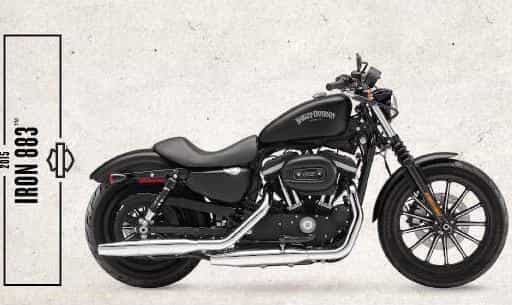 2015 Harley-Davidson XL883N - Sportster Iron 883 Sportbike Roanoke VA